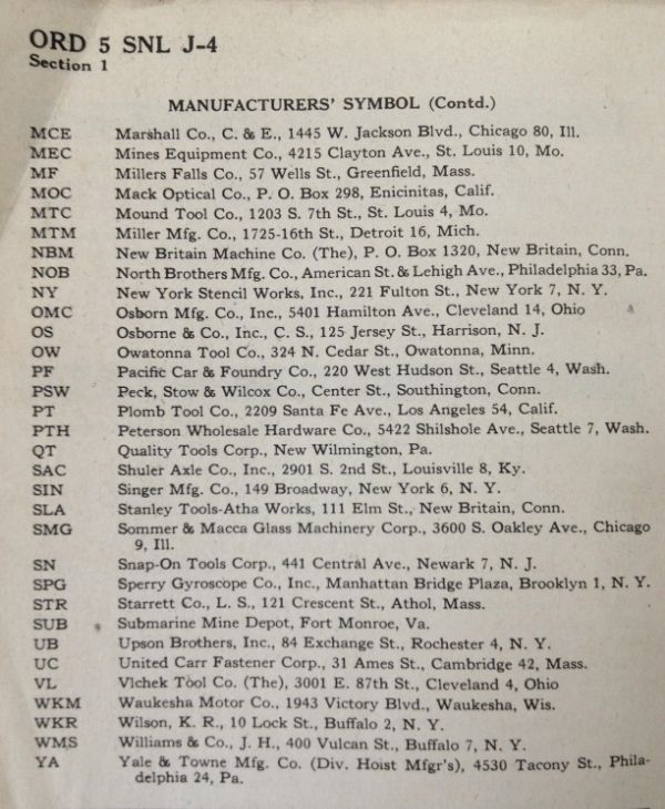 ORD 5 Ordnance Supply Catalog G503 Military Vehicle Message Forums